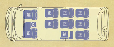 ジャンボタクシー配席表